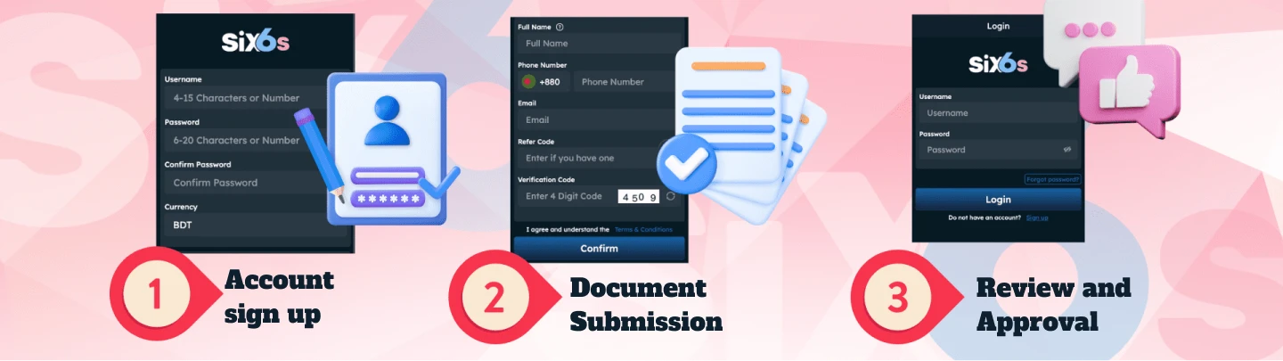 Six6s Online Casino App Account Verification Process